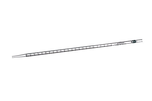 2 mL Graduated Pipette, 1/100 mL Precision, Sterile Plastic, Individually Wrapped