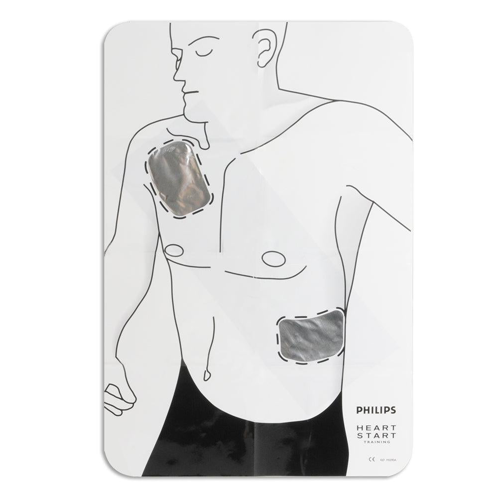 Adult Pad Placement Guide