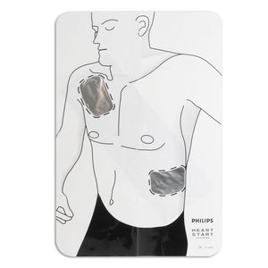 Adult Pad Placement Guide