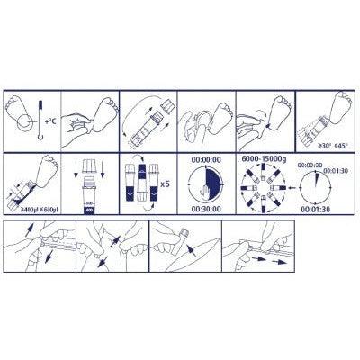 BD Microtainer® SST™ with Microgard™ Closure - Box of 50