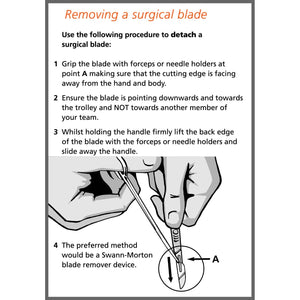 Blade 10 - In Carbon Steel - Sterile (Pack of 100)