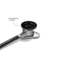 Eko CORE 500™ Digital Stethoscope