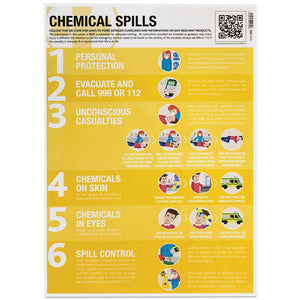 Chemical Spills First Aid Guidance Poster Laminated 420mm x 594mm