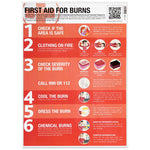 First Aid For Burns Guidance Poster Laminated 420mm x 594mm