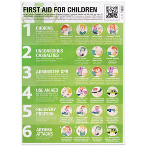 First Aid For Children Guidance Poster Laminated 420mm x 594mm