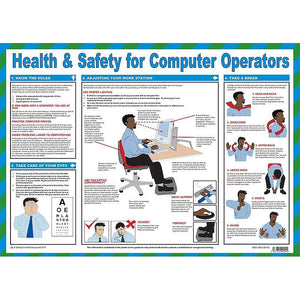 Health & Safety Poster For Computer Operators