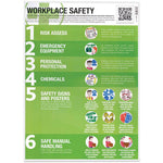 Health & Safety at Work Guidance Poster Laminated 420mm x 594mm