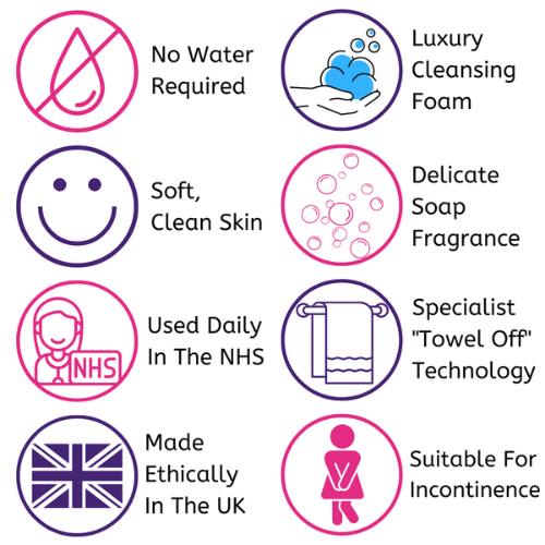 Nilaqua Patient Foaming Cleanser - 200ml