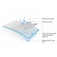 Omnitex Disposable Bed Pads/Inco Sheets 60 x 90cm - Pack of 25 [PREMIUM ABSORPTION]
