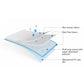 Omnitex Disposable Bed Pads/Inco Sheets 60 x 90cm - Pack of 25 [PREMIUM ABSORPTION]