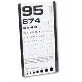Pocket Eye Chart