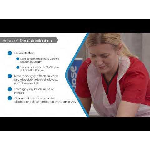 Repose Sole Protector & Pump