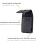 Smarty Pro Mobile Phone Holster
