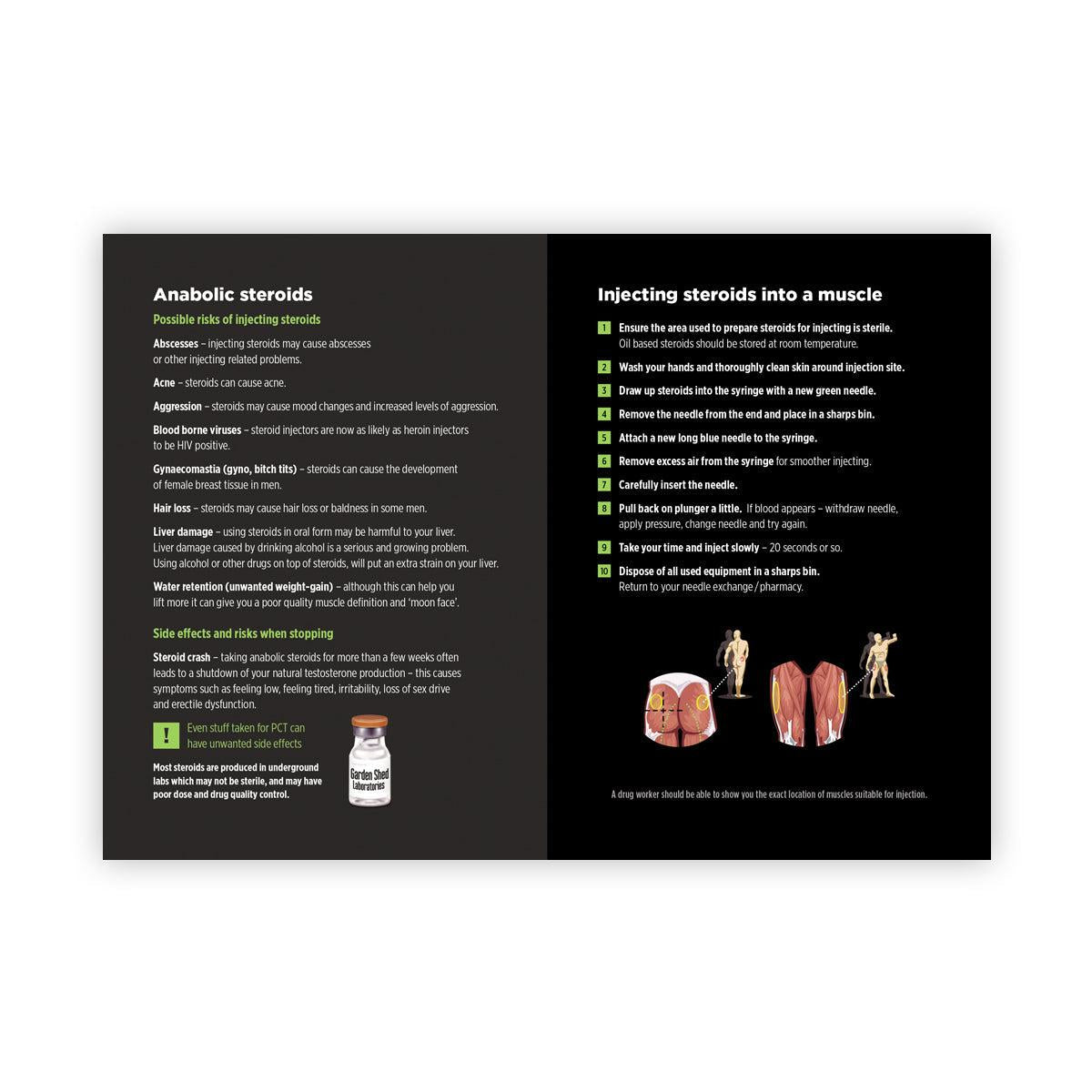 Steroid 12 Week Cycle Kit- 12 Syringes