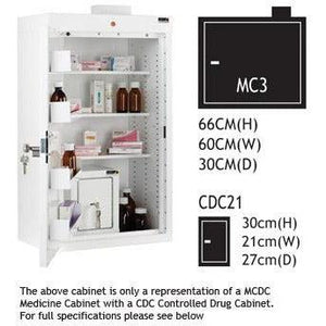 Sunflower MC3 Cabinet with CDC21 Inner