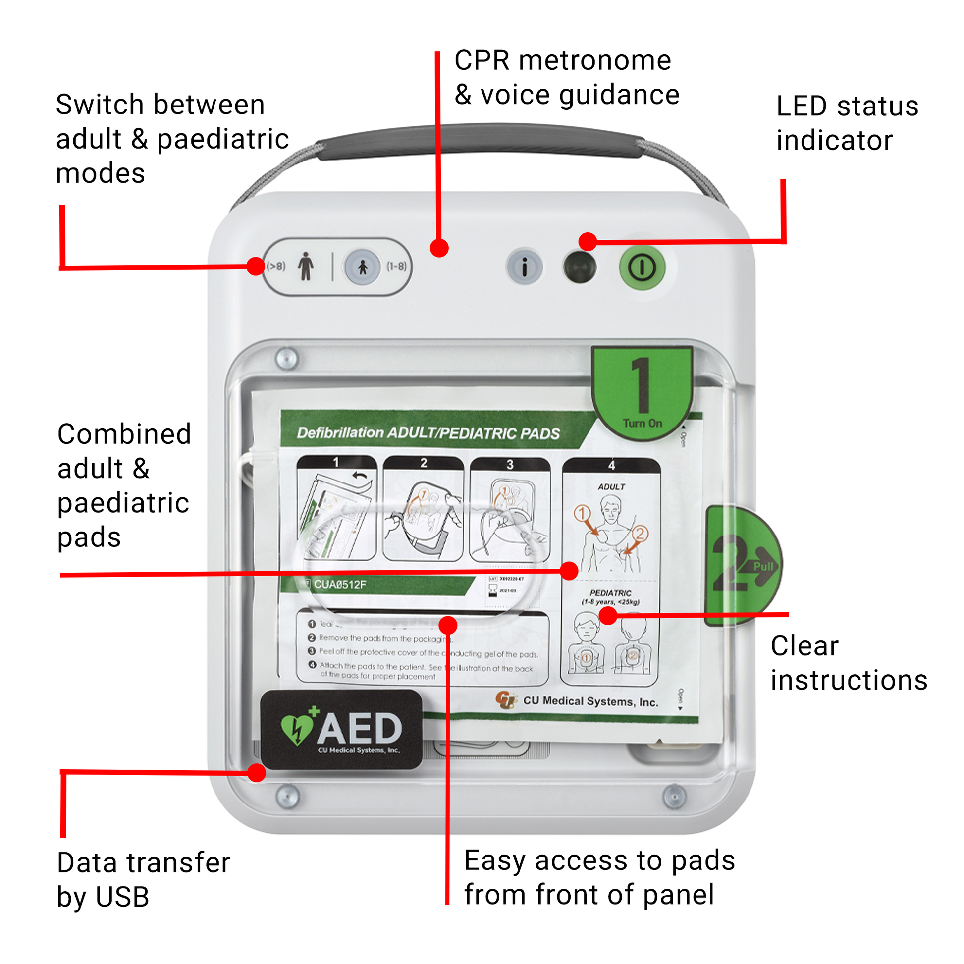 iPAD NFK200 Semi-Automatic Defibrillator