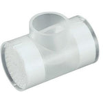 Thermovent® Heat and Moisture Exchanger Filters
