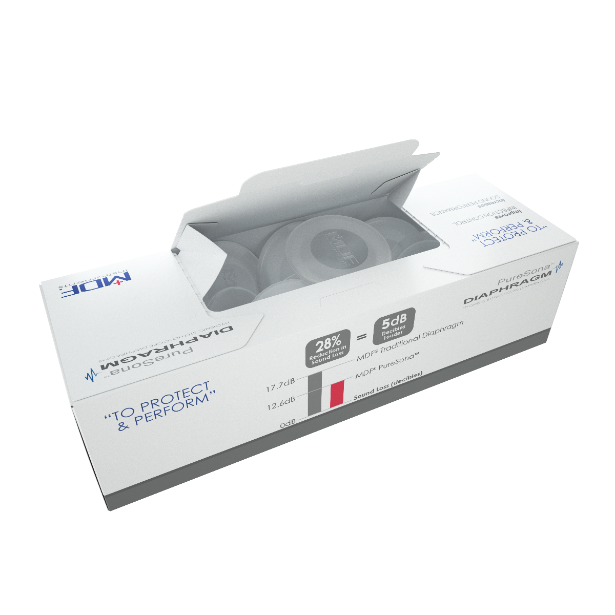 Puresona® Single-Use Diaphragms for MDF Instruments stethoscope, shown in box on white background.