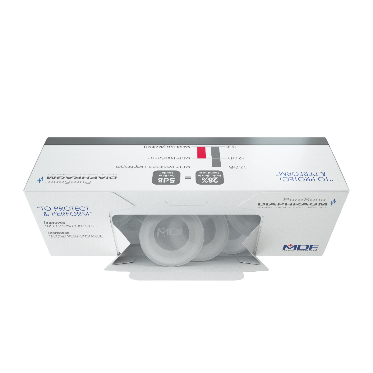 Puresona® single-use diaphragms for MDF Instruments stethoscope, white box packaging, medical accessory for auscultation.