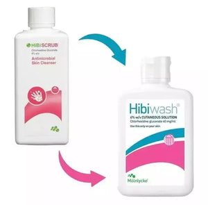 HibiWash antiseptic skin cleansing body wash in 125ml bottle, MoInlycke brand, with clear label and pump dispenser for hygiene.