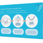 Omnitex Disposable Commode/Bed Pan Liners - Box of 20 - 2500ml