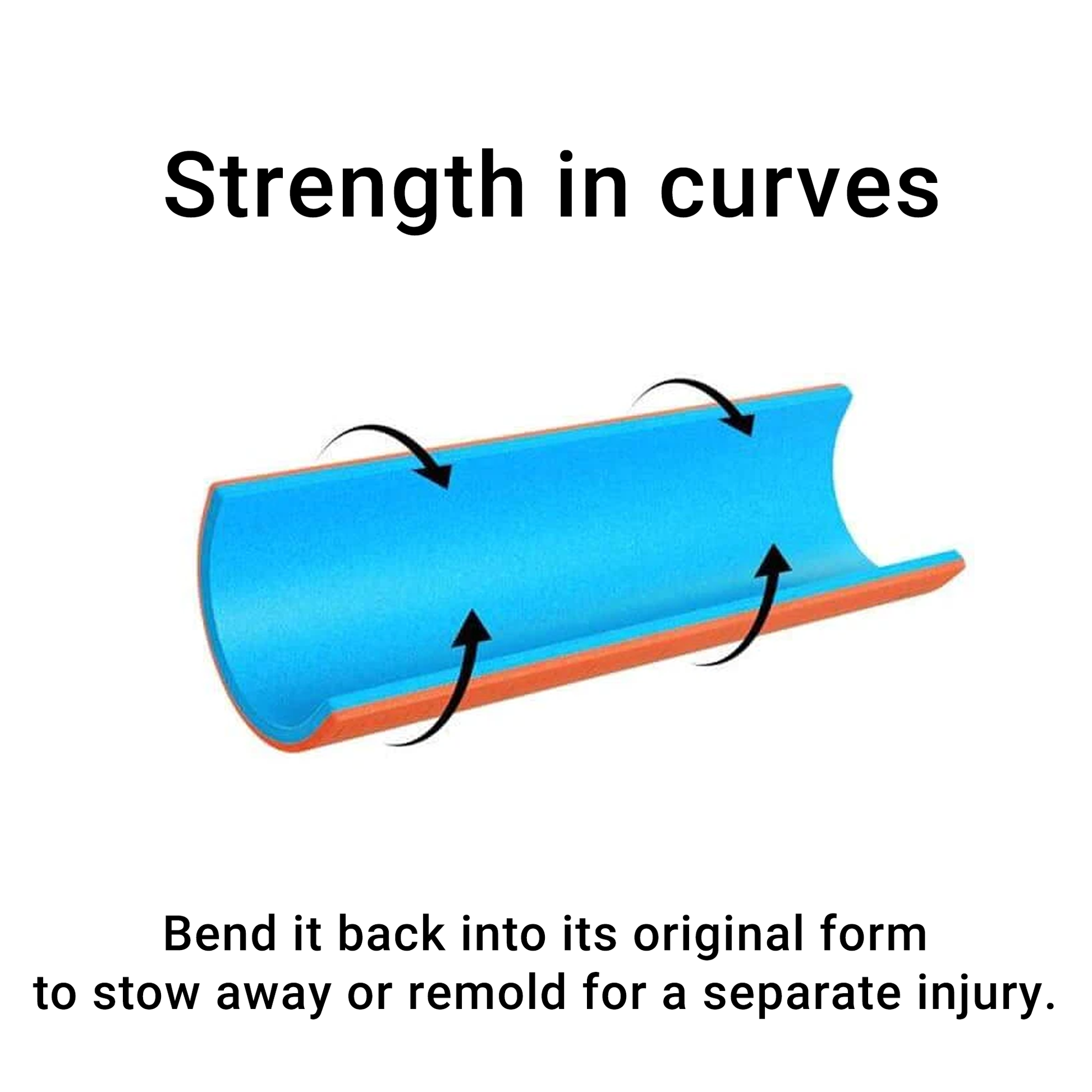 SAM® Splint 36" 91.4cm x 10.8cm Large - Orange & Blue