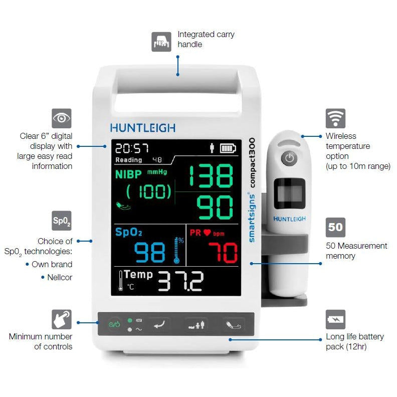 Smartsigns Compact 300 monitor front view