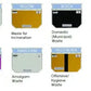 Assorted colored medical waste bin lids labeled for segregation of different waste types.