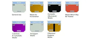 Assorted colored medical waste bin lids labeled for segregation of different waste types.