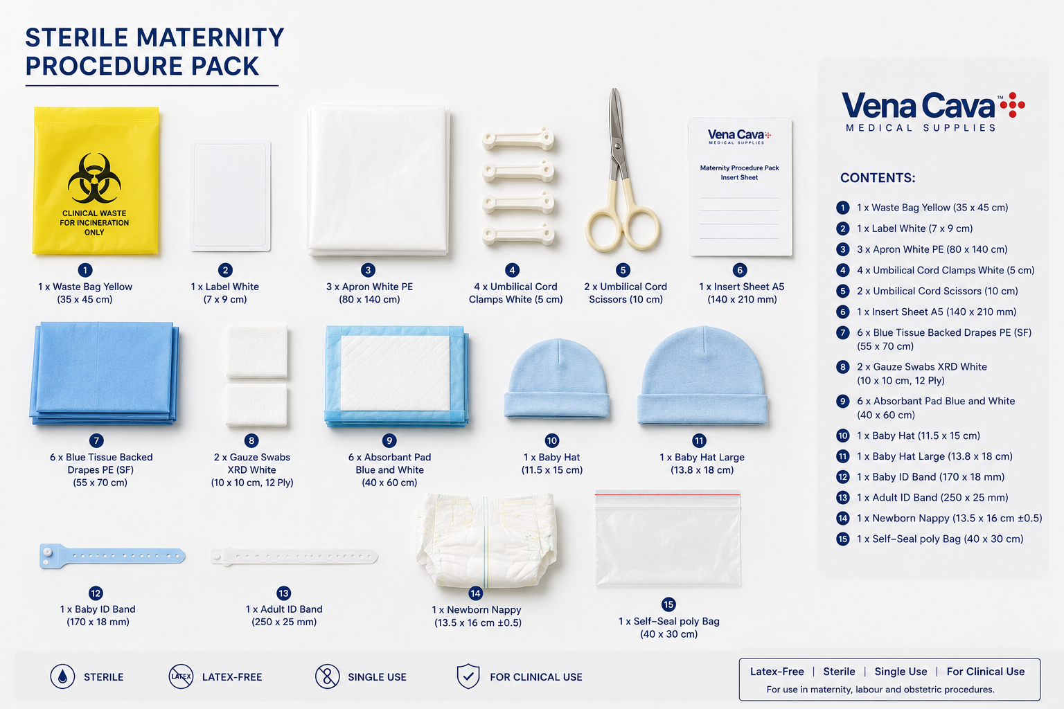 Sterile latex-free disposable maternity procedure pack by Vena Cava, designed for obstetrics and gynecology procedures.