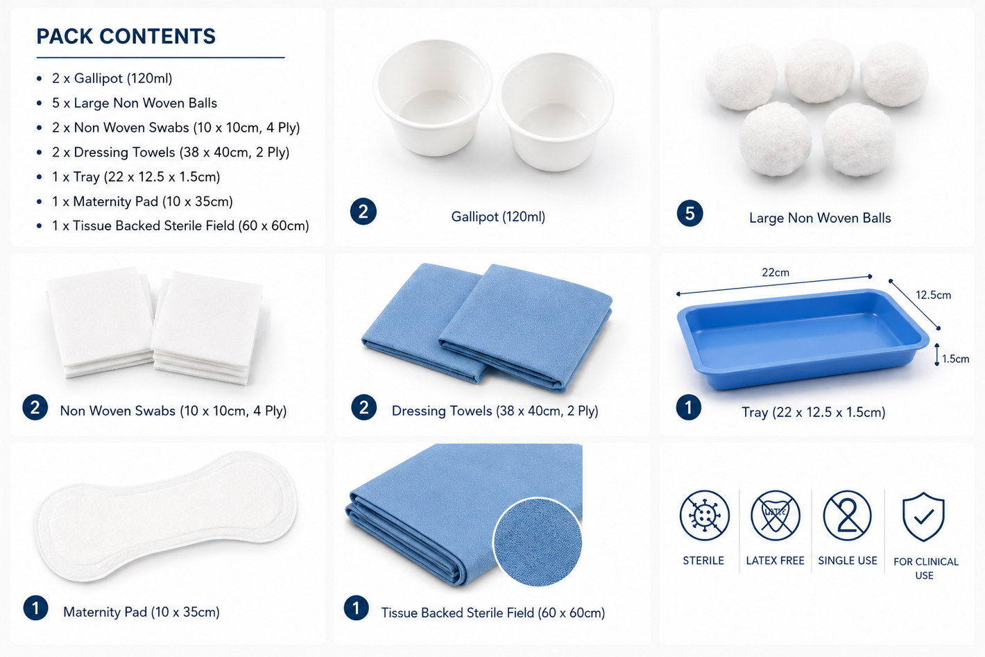 Vena Cava Community wound care pack with sterile latex-free dressings and nitrile gloves, four-pack for wound dressing procedures.