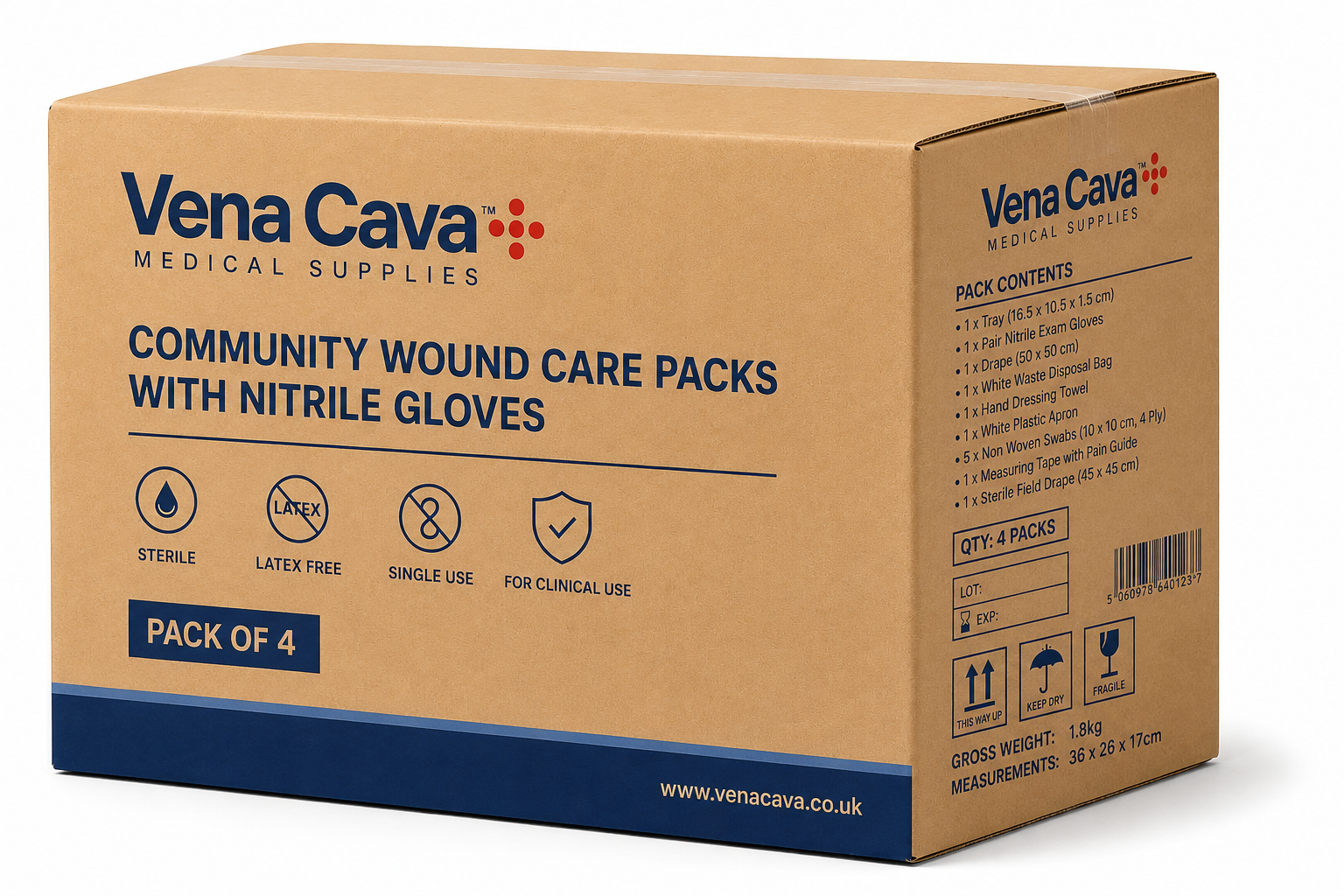 Vena Cava Community wound care pack with sterile latex-free dressing, nitrile gloves, and wound dressing supplies.